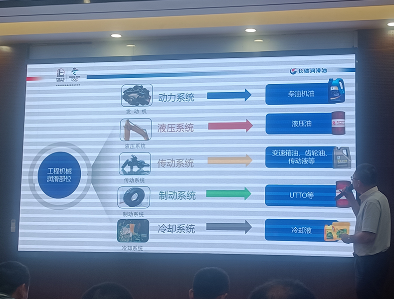 工程機械潤滑脂